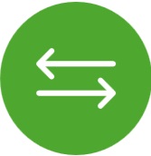 Migration & Training